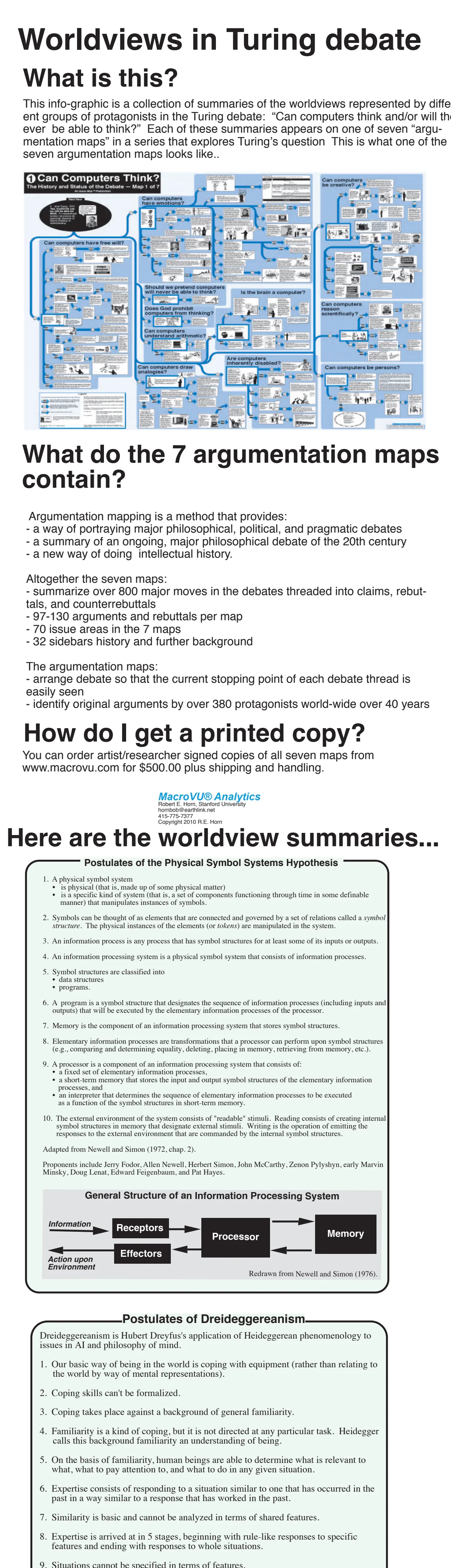 The top of Horn's Worldviews in Turing debate sheet, which reproduces Map 1 in miniature and summarizes the worldviews of the protagonists.